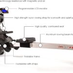 Stamina Pro Rowing Machine Review