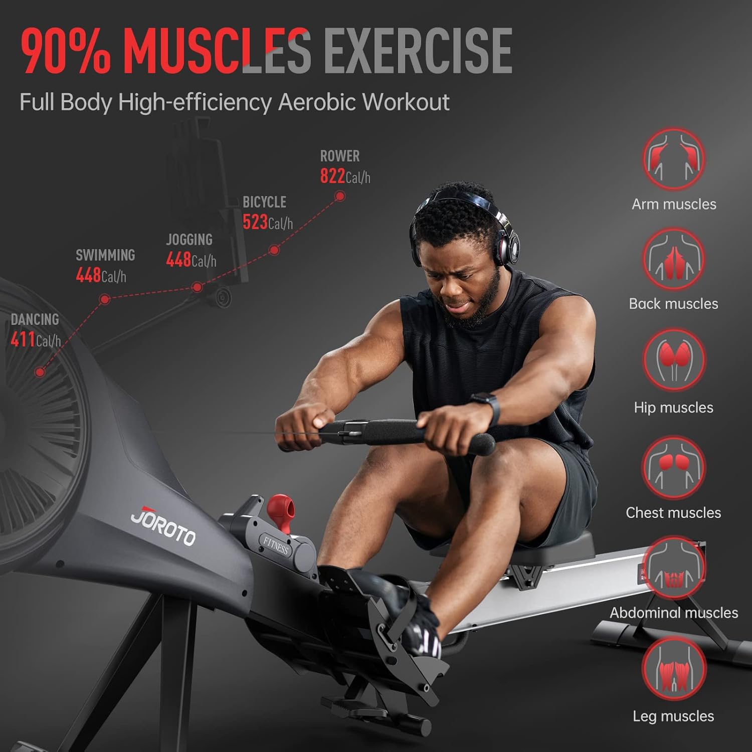 joroto-rowing-machine-review