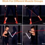 Exercise Bands Review