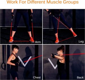 Exercise Bands Review